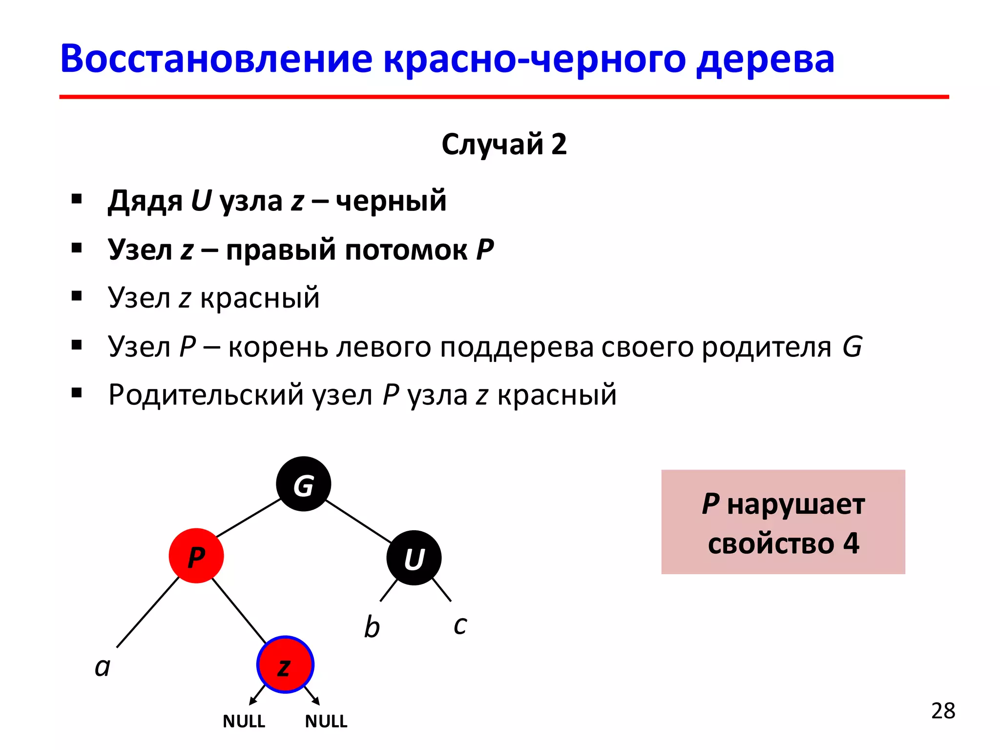 Восстановление красно-черного дерева
28
Случай 2
 Дядя U узла z – черный
 Узел z – правый потомок P
 Узел z красный
 Узел P – корень левого поддерева своего родителя G
 Родительский узел P узла z красный
a z
P
G
NULL NULL
b c
U
P нарушает
свойство 4
 