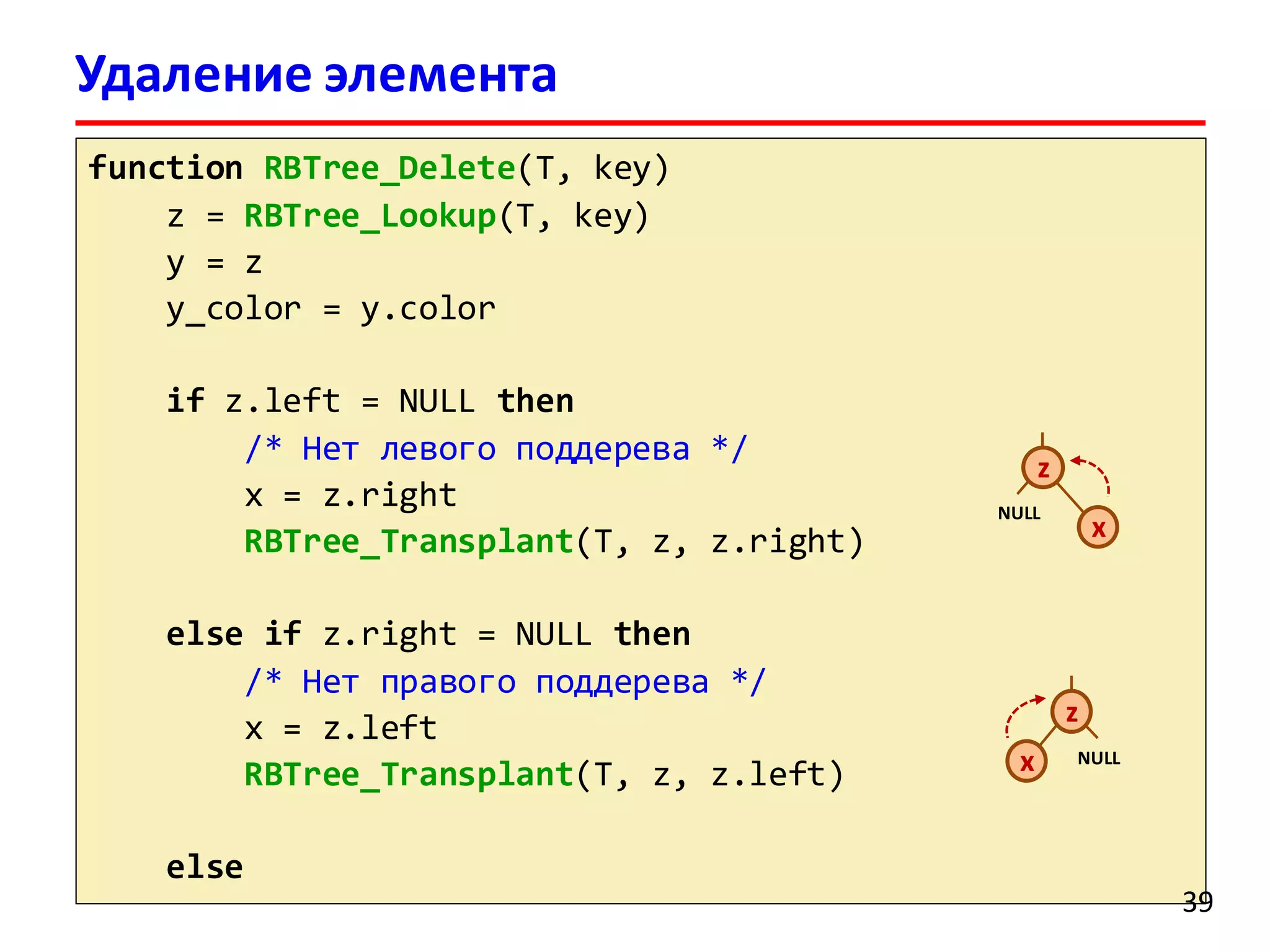 Удаление элемента
красно-черного дереваfunction RBTree_Delete(T, key)
z = RBTree_Lookup(T, key)
y = z
y_color = y.color
if z.left = NULL then
/* Нет левого поддерева */
x = z.right
RBTree_Transplant(T, z, z.right)
else if z.right = NULL then
/* Нет правого поддерева */
x = z.left
RBTree_Transplant(T, z, z.left)
else
39
z
x
NULL
z
x NULL
 