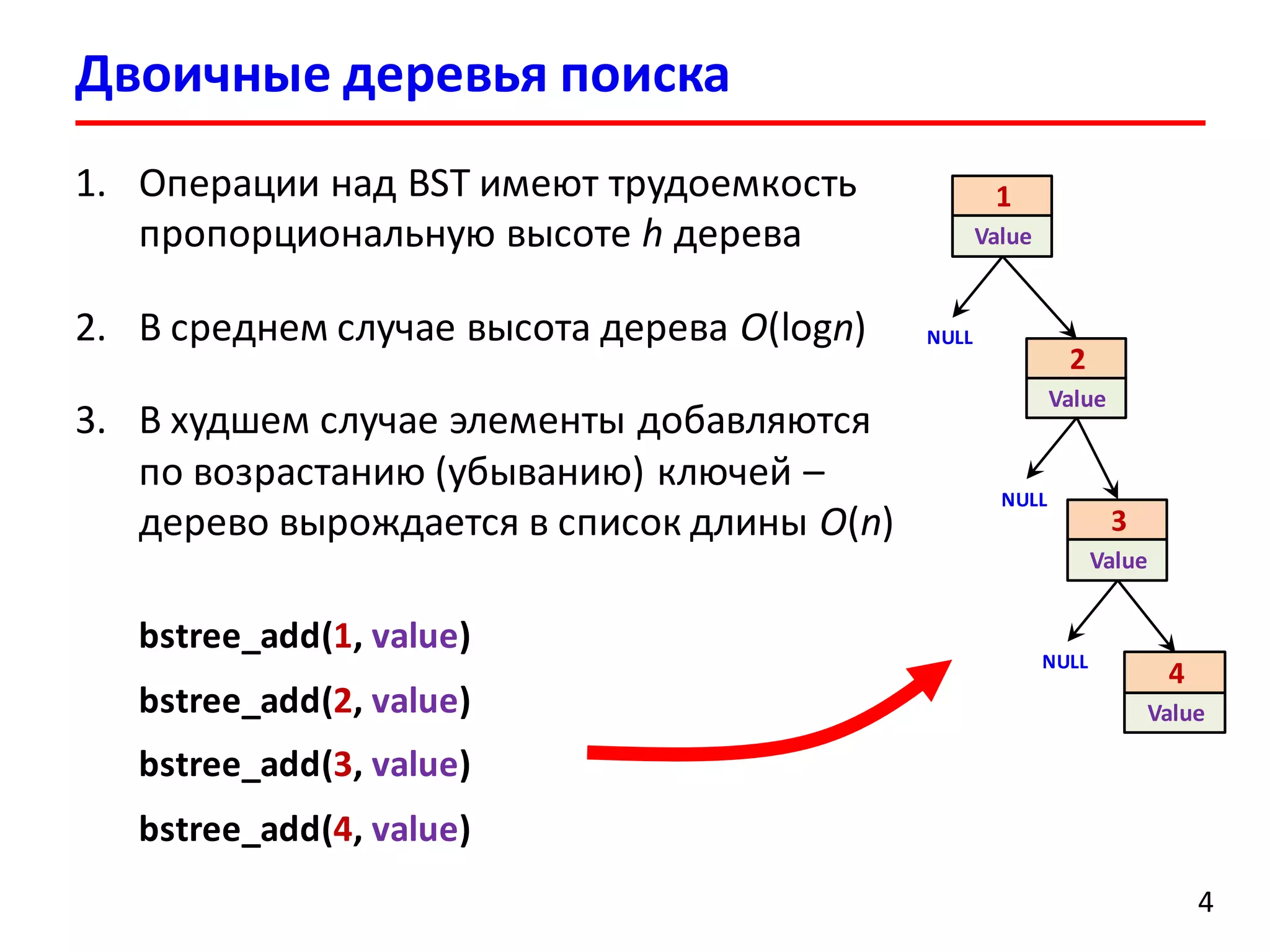 Двоичные деревья поиска
4
1
Value
2
Value
1. Операции над BST имеют трудоемкость
пропорциональную высоте h дерева
2. В среднем случае высота дерева O(logn)
3. В худшем случае элементы добавляются
по возрастанию (убыванию) ключей –
дерево вырождается в список длины O(n)
bstree_add(1, value)
bstree_add(2, value)
bstree_add(3, value)
bstree_add(4, value)
3
Value
4
Value
NULL
NULL
NULL
 