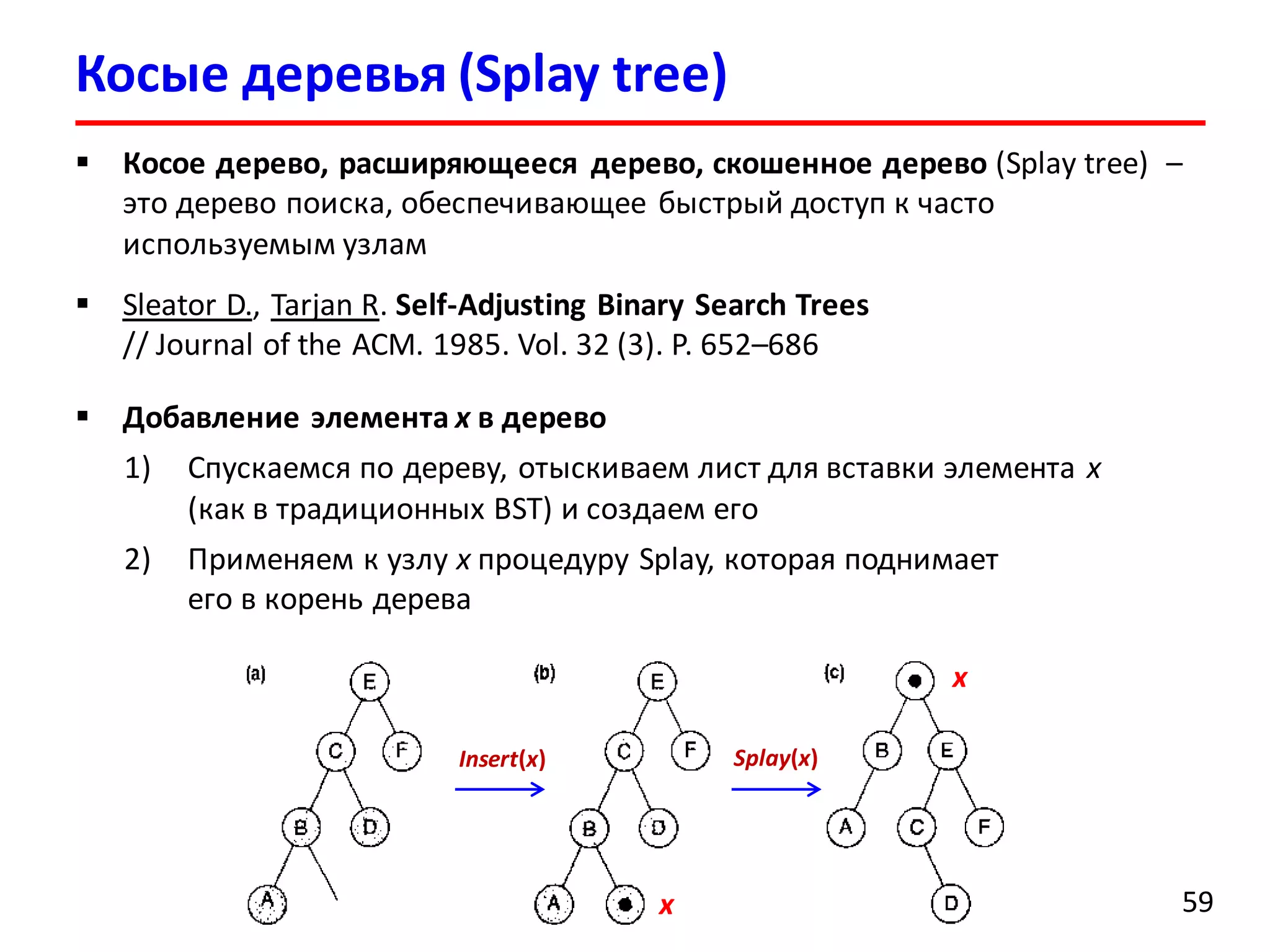 Косые деревья (Splay tree)
59
 Косое дерево, расширяющееся дерево, скошенное дерево (Splay tree) –
это дерево поиска, обеспечивающее быстрый доступ к часто
используемым узлам
 Sleator D., Tarjan R. Self-Adjusting Binary Search Trees
// Journal of the ACM. 1985. Vol. 32 (3). P. 652–686
 Добавление элемента x в дерево
1) Спускаемся по дереву, отыскиваем лист для вставки элемента x
(как в традиционных BST) и создаем его
2) Применяем к узлу x процедуру Splay, которая поднимает
его в корень дерева
x
x
Insert(x) Splay(x)
 