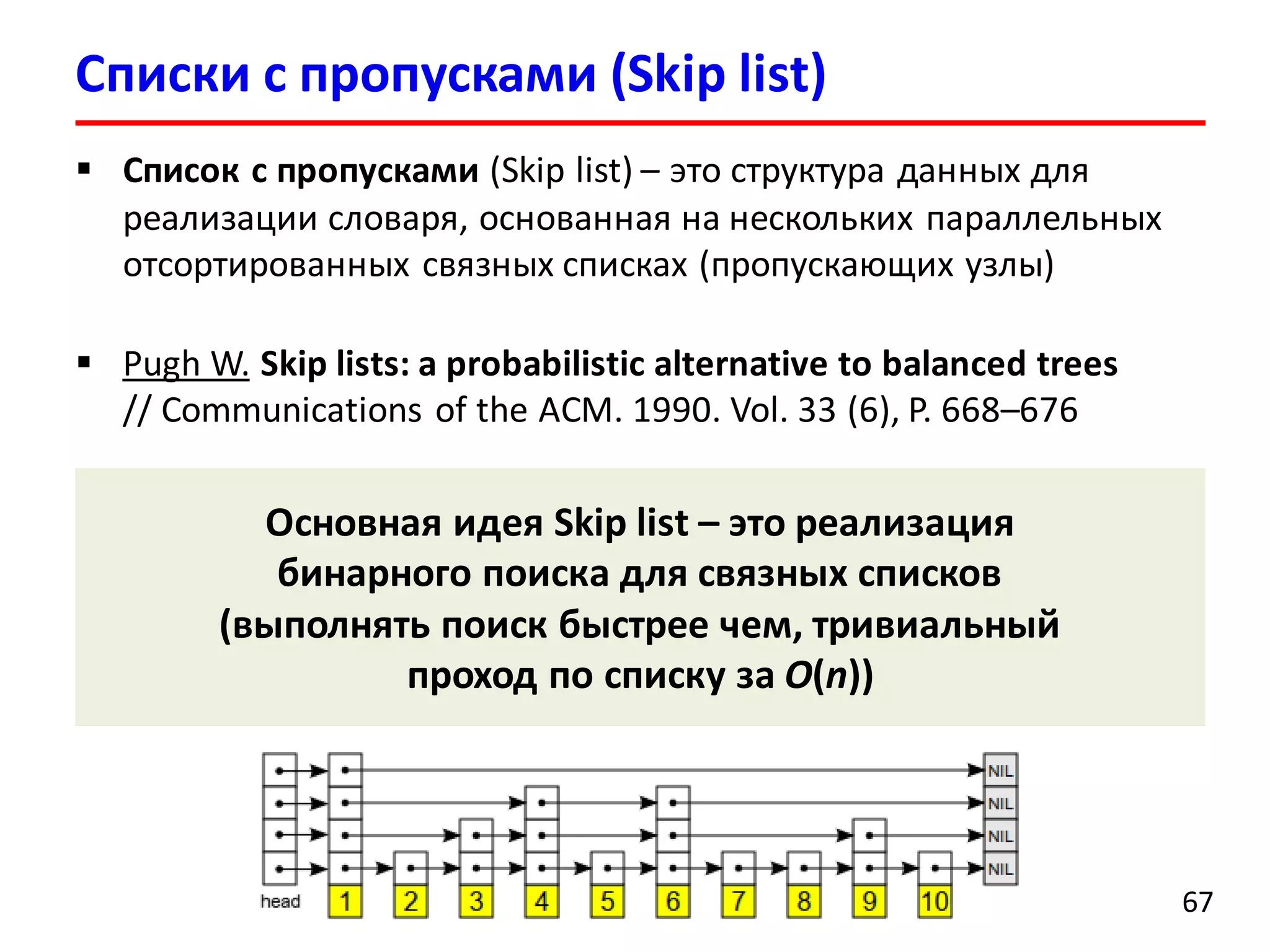 Списки с пропусками (Skip list)
67
 Список с пропусками (Skip list) – это структура данных для
реализации словаря, основанная на нескольких параллельных
отсортированных связных списках (пропускающих узлы)
 Pugh W. Skip lists: a probabilistic alternative to balanced trees
// Communications of the ACM. 1990. Vol. 33 (6), P. 668–676
 Применение на практике
o Cyrus IMAP server (backend DB implementation)
o QMap (Qt 4.7)
o Redis persistent key-value store
o …
Основная идея Skip list – это реализация
бинарного поиска для связных списков
(выполнять поиск быстрее чем, тривиальный
проход по списку за O(n))
 