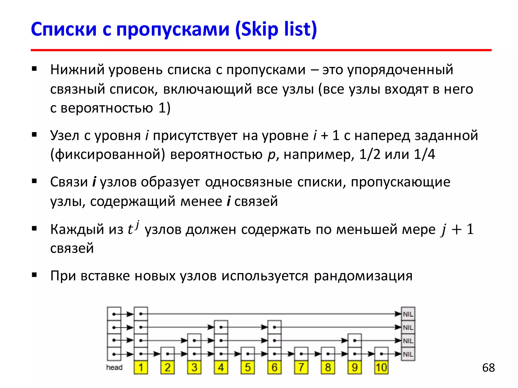 Списки с пропусками (Skip list)
68
 Нижний уровень списка с пропусками – это упорядоченный
связный список, включающий все узлы (все узлы входят в него
с вероятностью 1)
 Узел с уровня i присутствует на уровне i + 1 с наперед заданной
(фиксированной) вероятностью p, например, 1/2 или 1/4
 Связи i узлов образует односвязные списки, пропускающие
узлы, содержащий менее i связей
 Каждый из 𝑡 𝑗
узлов должен содержать по меньшей мере 𝑗 + 1
связей
 При вставке новых узлов используется рандомизация
 