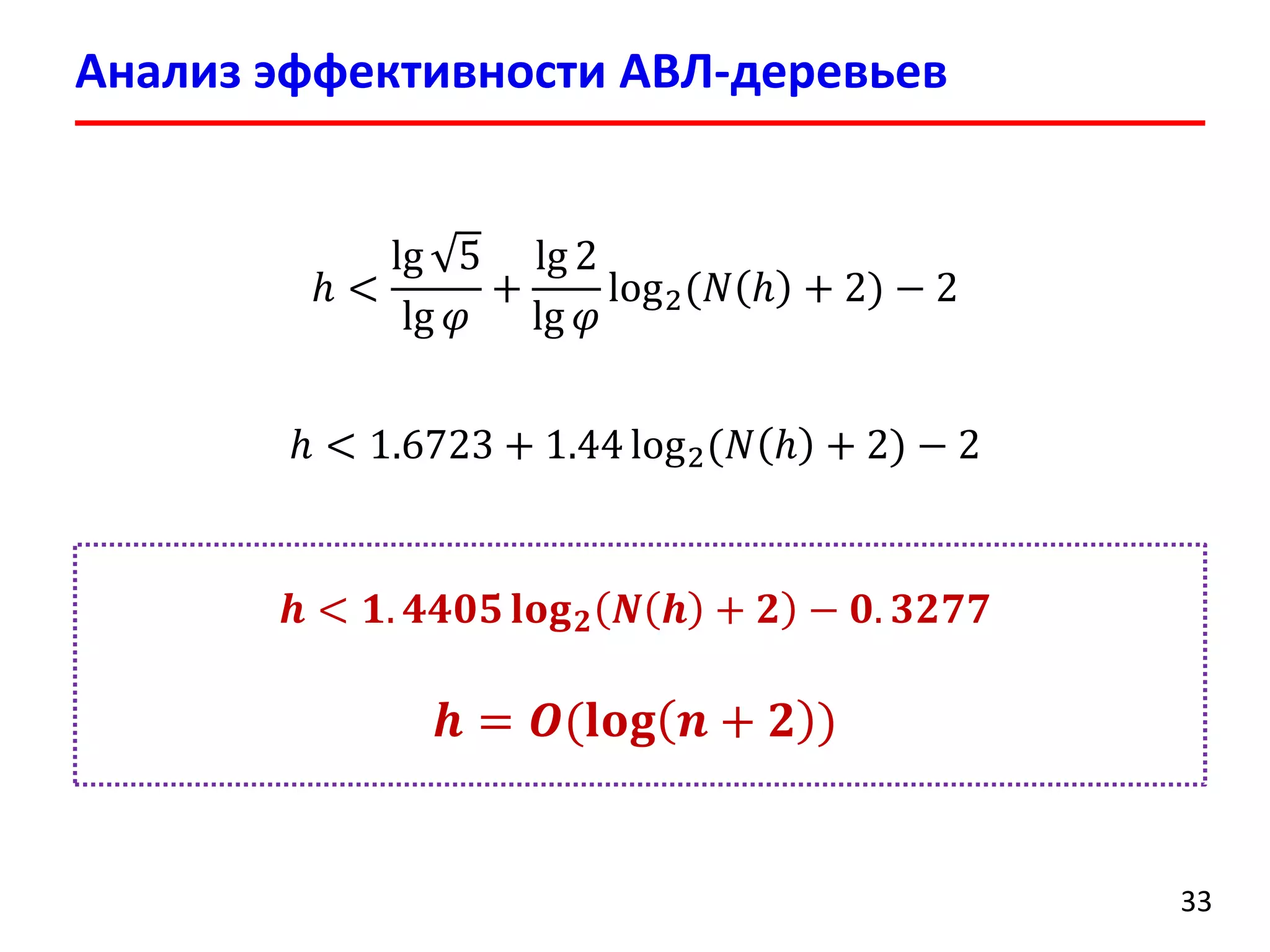 Анализ эффективности АВЛ-деревьев
33
ℎ <
lg 5
lg 𝜑
+
lg 2
lg 𝜑
log2(𝑁 ℎ + 2) − 2
ℎ < 1.6723 + 1.44 log2(𝑁 ℎ + 2) − 2
𝒉 < 𝟏. 𝟒𝟒𝟎𝟓 𝐥𝐨𝐠 𝟐 𝑵 𝒉 + 𝟐 − 𝟎. 𝟑𝟐𝟕𝟕
𝒉 = 𝑶(𝐥𝐨𝐠 𝒏 + 𝟐 )
 