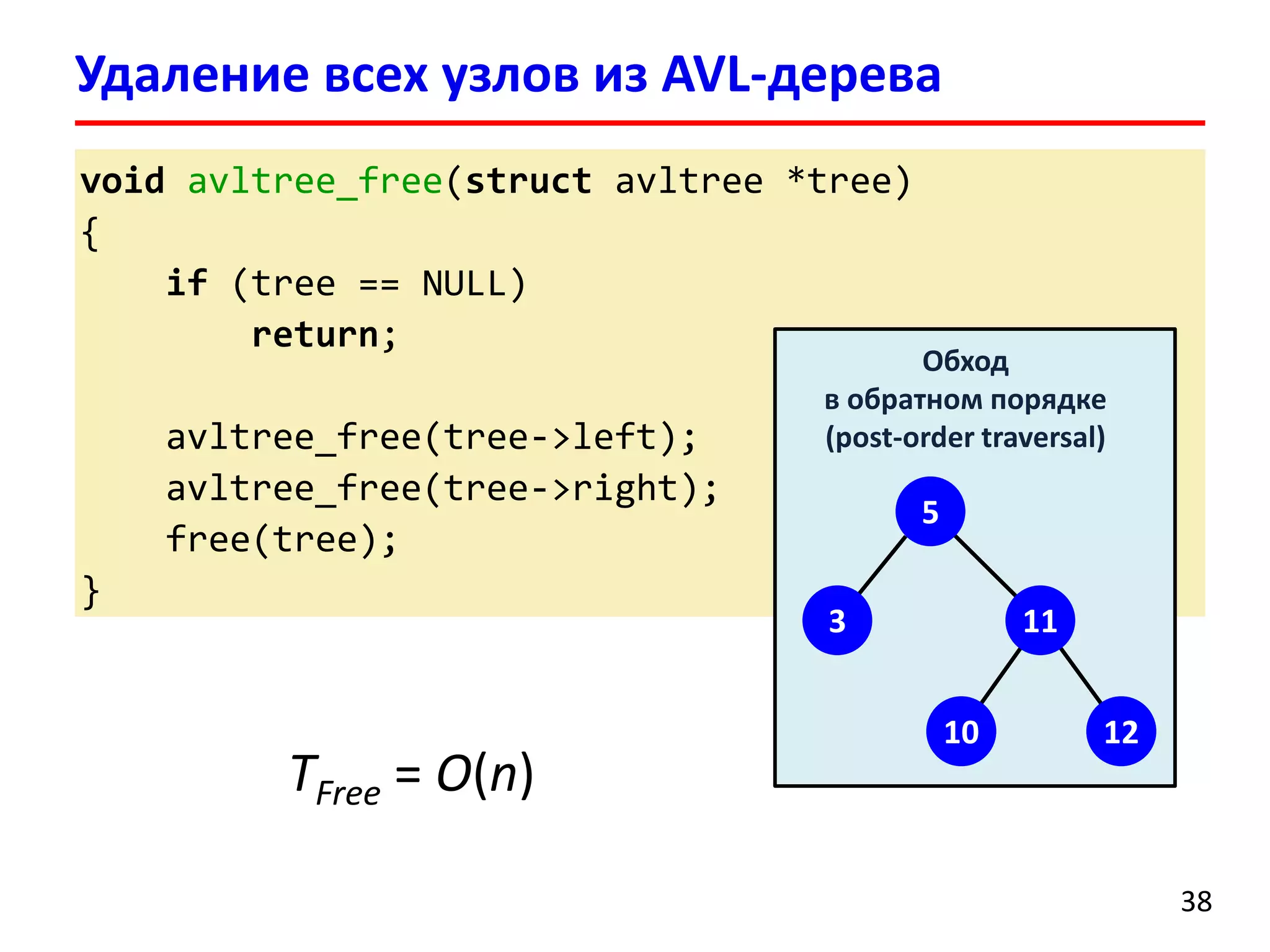 void avltree_free(struct avltree *tree)
{
if (tree == NULL)
return;
avltree_free(tree->left);
avltree_free(tree->right);
free(tree);
}
Удаление всех узлов из AVL-дерева
38
TFree = O(n)
11
5
3
10 12
Обход
в обратном порядке
(post-order traversal)
 