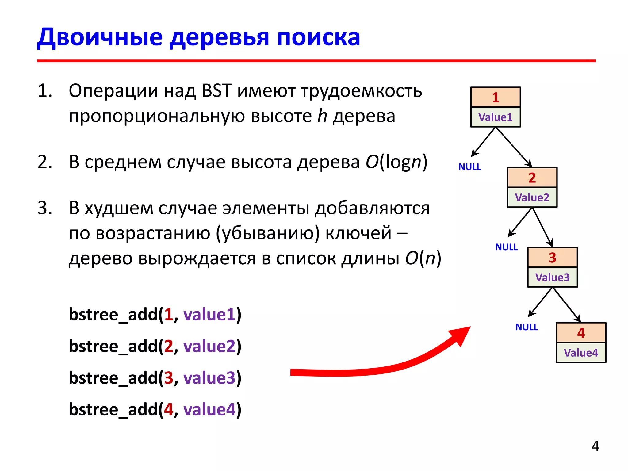 Двоичные деревья поиска
4
1
Value1
2
Value2
1. Операции над BST имеют трудоемкость
пропорциональную высоте h дерева
2. В среднем случае высота дерева O(logn)
3. В худшем случае элементы добавляются
по возрастанию (убыванию) ключей –
дерево вырождается в список длины O(n)
bstree_add(1, value1)
bstree_add(2, value2)
bstree_add(3, value3)
bstree_add(4, value4)
3
Value3
4
Value4
NULL
NULL
NULL
 