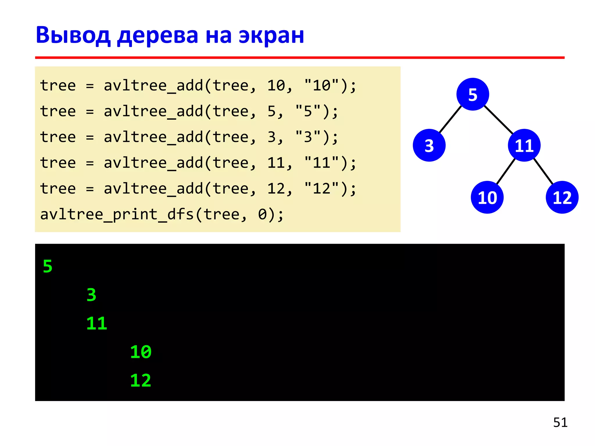 tree = avltree_add(tree, 10, "10");
tree = avltree_add(tree, 5, "5");
tree = avltree_add(tree, 3, "3");
tree = avltree_add(tree, 11, "11");
tree = avltree_add(tree, 12, "12");
avltree_print_dfs(tree, 0);
Вывод дерева на экран
51
5
3
11
10
12
11
5
3
10 12
 