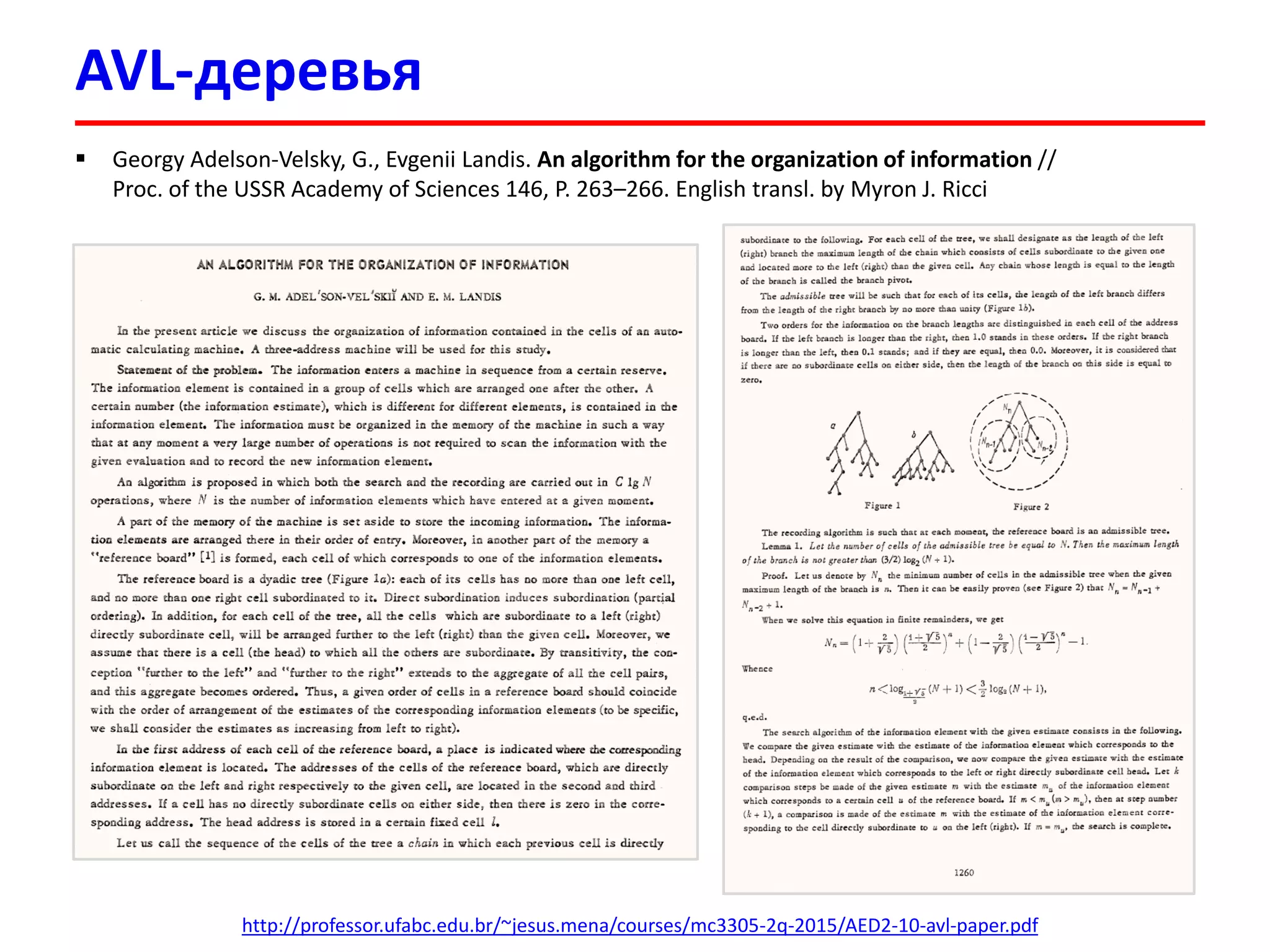 AVL-деревья
 Georgy Adelson-Velsky, G., Evgenii Landis. An algorithm for the organization of information //
Proc. of the USSR Academy of Sciences 146, P. 263–266. English transl. by Myron J. Ricci
http://professor.ufabc.edu.br/~jesus.mena/courses/mc3305-2q-2015/AED2-10-avl-paper.pdf
 