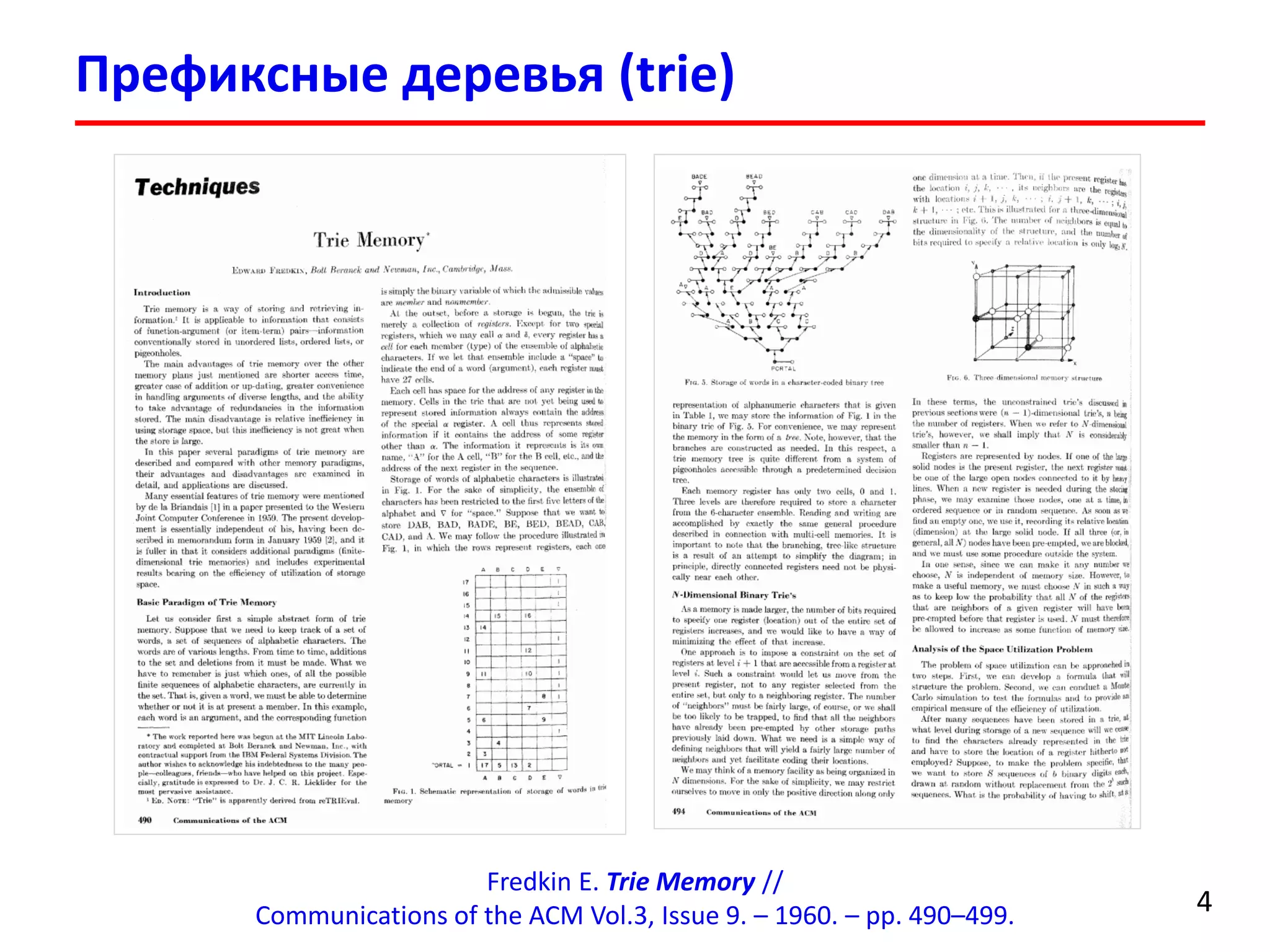 Префиксные деревья (trie)
4
Fredkin E. Trie Memory //
Communications of the ACM Vol.3, Issue 9. – 1960. – pp. 490–499.
 