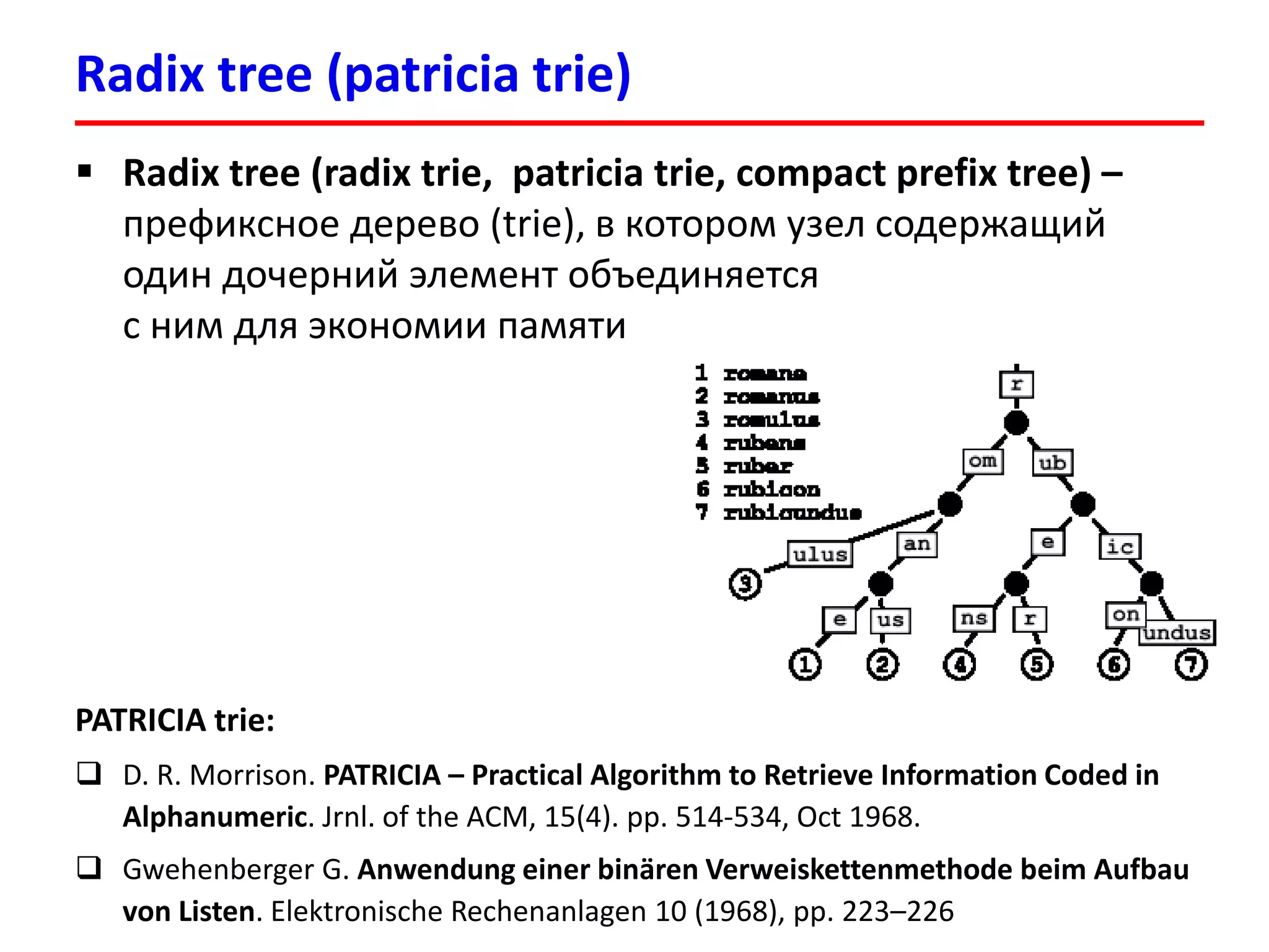 Radix tree (patricia trie)
 Radix tree (radix trie, patricia trie, compact prefix tree) –
префиксное дерево (trie), в котором узел содержащий
один дочерний элемент объединяется
с ним для экономии памяти
PATRICIA trie:
 D. R. Morrison. PATRICIA – Practical Algorithm to Retrieve Information Coded in
Alphanumeric. Jrnl. of the ACM, 15(4). pp. 514-534, Oct 1968.
 Gwehenberger G. Anwendung einer binären Verweiskettenmethode beim Aufbau
von Listen. Elektronische Rechenanlagen 10 (1968), pp. 223–226
 