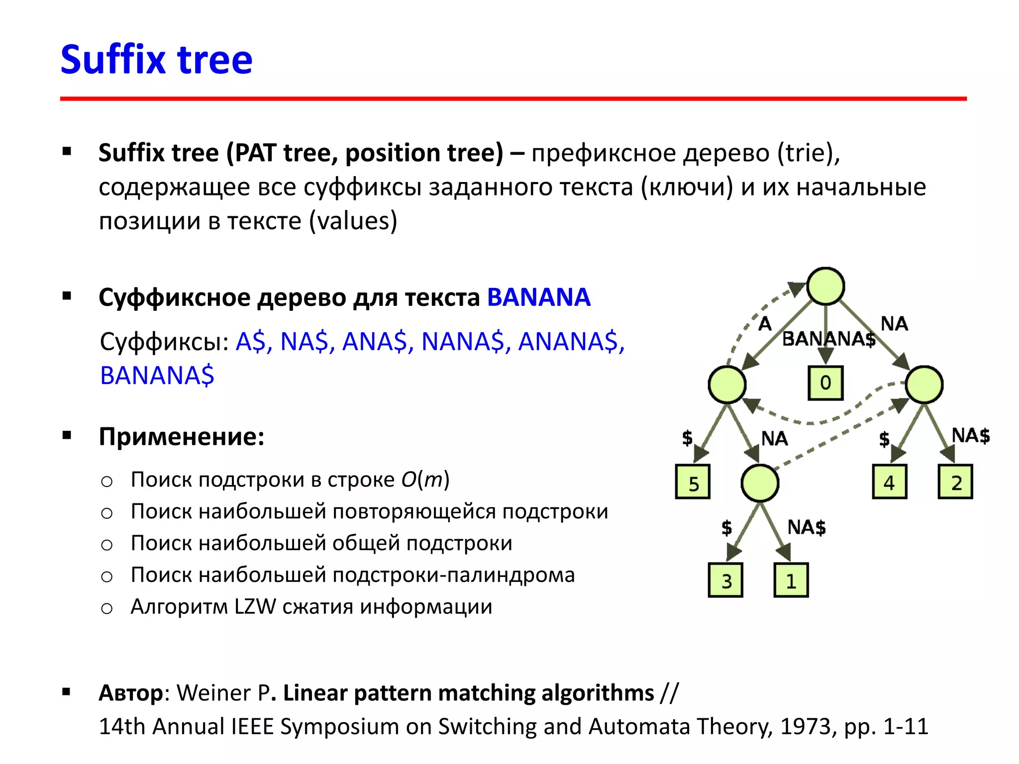 Suffix tree
 Suffix tree (PAT tree, position tree) – префиксное дерево (trie),
содержащее все суффиксы заданного текста (ключи) и их начальные
позиции в тексте (values)
 Суффиксное дерево для текста BANANA
Суффиксы: A$, NA$, ANA$, NANA$, ANANA$,
BANANA$
 Применение:
o Поиск подстроки в строке O(m)
o Поиск наибольшей повторяющейся подстроки
o Поиск наибольшей общей подстроки
o Поиск наибольшей подстроки-палиндрома
o Алгоритм LZW сжатия информации
 Автор: Weiner P. Linear pattern matching algorithms //
14th Annual IEEE Symposium on Switching and Automata Theory, 1973, pp. 1-11
 