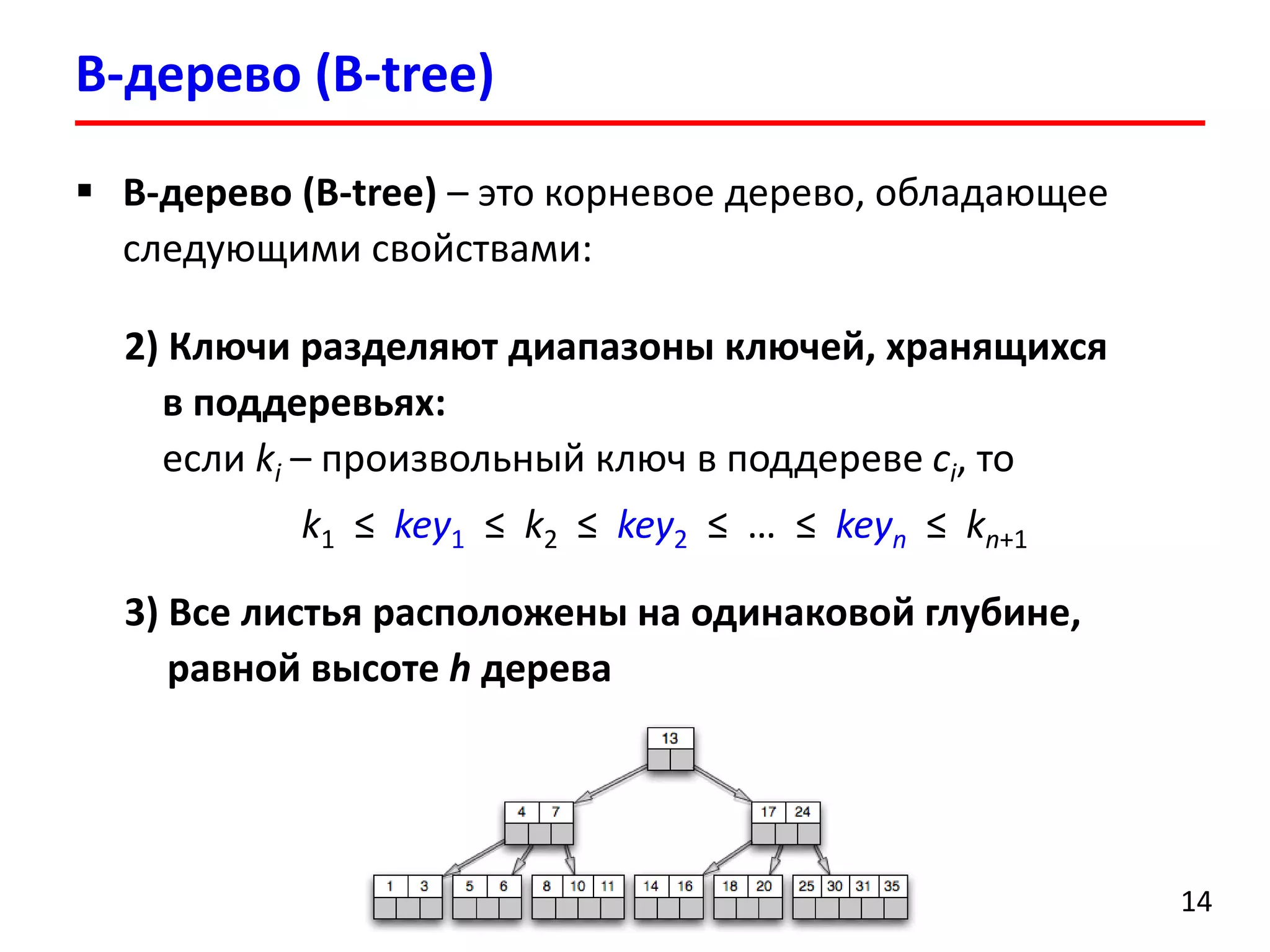 B-дерево (B-tree)
14
 B-дерево (B-tree) – это корневое дерево, обладающее
следующими свойствами:
2) Ключи разделяют диапазоны ключей, хранящихся
в поддеревьях:
если ki – произвольный ключ в поддереве ci, то
k1 ≤ key1 ≤ k2 ≤ key2 ≤ … ≤ keyn ≤ kn+1
3) Все листья расположены на одинаковой глубине,
равной высоте h дерева
 