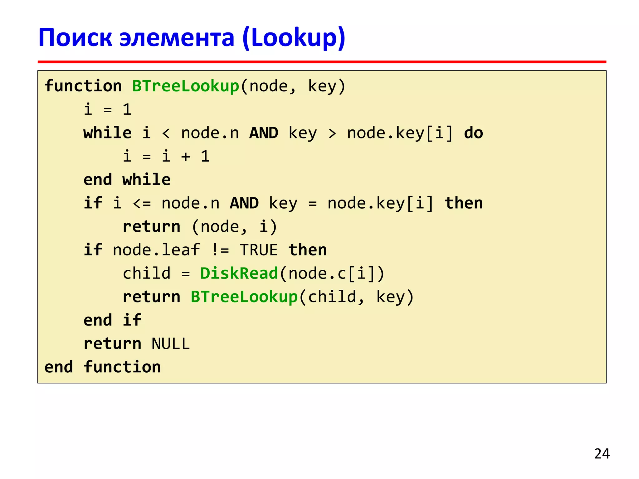 Поиск элемента (Lookup)
24
function BTreeLookup(node, key)
i = 1
while i < node.n AND key > node.key[i] do
i = i + 1
end while
if i <= node.n AND key = node.key[i] then
return (node, i)
if node.leaf != TRUE then
child = DiskRead(node.c[i])
return BTreeLookup(child, key)
end if
return NULL
end function
 