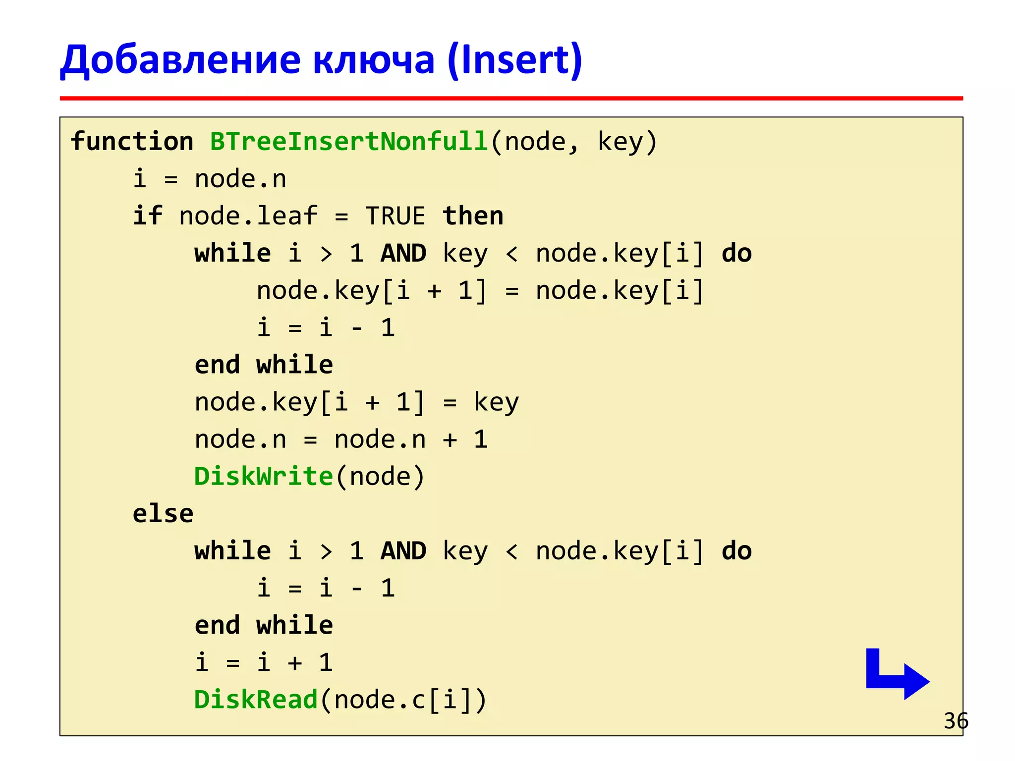 Добавление ключа (Insert)
function BTreeInsertNonfull(node, key)
i = node.n
if node.leaf = TRUE then
while i > 1 AND key < node.key[i] do
node.key[i + 1] = node.key[i]
i = i - 1
end while
node.key[i + 1] = key
node.n = node.n + 1
DiskWrite(node)
else
while i > 1 AND key < node.key[i] do
i = i - 1
end while
i = i + 1
DiskRead(node.c[i])
36
 
