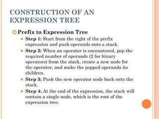 Data structures and algorithms- binary search tree | PPTX