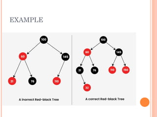 data structures and algorithms - introduction to B tree | PPTX