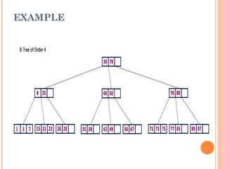 data structures and algorithms - introduction to B tree | PPTX