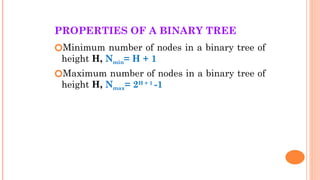 binary search tree introduction, insertion and deletion | PPTX