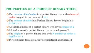 binary search tree introduction, insertion and deletion | PPTX