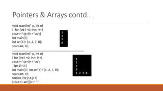 Pointers & Arrays contd..
void scan(int* p, int n)
{ for (int i =0; i<n; i++)
cout<<*(p+i)<<"n";}
int main() {
int arr[4]= {1, 2, 7, 8};
scan(arr, 4);
_______________________________________________
void scan(int* p, int n)
{ for (int i =0; i<n; i++)
cout<<*(p+i)<<"n";
*(p+2)=3;}
int main() { int arr[4]= {1, 2, 7, 8};
scan(arr, 4);
for(int j=0;j<4;j++)
{cout<< arr[j]<<" ";}
 