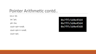 Pointer Arithmetic contd..
int x= 10;
int *ptr;
ptr= &x;
cout<<ptr<<endl;
cout<<ptr++<<endl;
cout<<ptr;
 