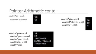 Pointer Arithmetic contd..
cout<<*ptr<<endl;
cout<<++*ptr<<endl;
cout<<*ptr<<endl;
cout<<*ptr++<<endl;
cout<<*ptr<<endl;
cout<<ptr<<endl;
cout<<*ptr;
cout<<*ptr<<endl;
cout<<(*ptr)++<<endl;
cout<<x<<endl;
 