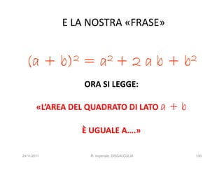 E LA NOSTRA «FRASE»


  (a +       b) 2   =     a 2+               2ab+   b 2

                    ORA SI LEGGE:

        «L’AREA DEL QUADRATO DI LATO a           +b

                    È UGUALE A….»

24/11/2011           R. Imperiale, DISCALCULIA        100
 
