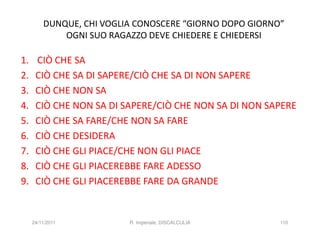 DUNQUE, CHI VOGLIA CONOSCERE “GIORNO DOPO GIORNO”
             OGNI SUO RAGAZZO DEVE CHIEDERE E CHIEDERSI

1.    CIÒ CHE SA
2.    CIÒ CHE SA DI SAPERE/CIÒ CHE SA DI NON SAPERE
3.    CIÒ CHE NON SA
4.    CIÒ CHE NON SA DI SAPERE/CIÒ CHE NON SA DI NON SAPERE
5.    CIÒ CHE SA FARE/CHE NON SA FARE
6.    CIÒ CHE DESIDERA
7.    CIÒ CHE GLI PIACE/CHE NON GLI PIACE
8.    CIÒ CHE GLI PIACEREBBE FARE ADESSO
9.    CIÒ CHE GLI PIACEREBBE FARE DA GRANDE


     24/11/2011           R. Imperiale, DISCALCULIA      110
 