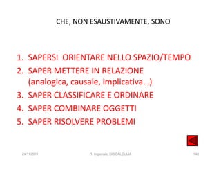 CHE, NON ESAUSTIVAMENTE, SONO



1. SAPERSI ORIENTARE NELLO SPAZIO/TEMPO
2. SAPER METTERE IN RELAZIONE
   (analogica, causale, implicativa…)
3. SAPER CLASSIFICARE E ORDINARE
4. SAPER COMBINARE OGGETTI
5. SAPER RISOLVERE PROBLEMI


 24/11/2011           R. Imperiale, DISCALCULIA   148
 