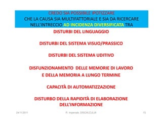 CREDO SIA POSSIBILE IPOTIZZARE
      CHE LA CAUSA SIA MULTIFATTORIALE E SIA DA RICERCARE
        NELL’INTRECCIO AD INCIDENZA DIVERSIFICATA TRA
                  DISTURBI DEL LINGUAGGIO

                DISTURBI DEL SISTEMA VISUO/PRASSICO

                    DISTURBI DEL SISTEMA UDITIVO

             DISFUNZIONAMENTO DELLE MEMORIE DI LAVORO
                  E DELLA MEMORIA A LUNGO TERMINE

                   CAPACITÀ DI AUTOMATIZZAZIONE

              DISTURBO DELLA RAPIDITÀ DI ELABORAZIONE
                        DELL’INFORMAZIONE
24/11/2011                 R. Imperiale, DISCALCULIA        15
 