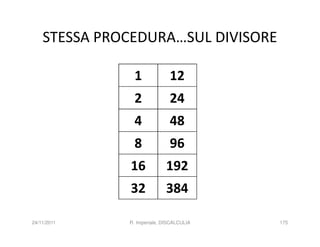 STESSA PROCEDURA…SUL DIVISORE

                1             12
                2             24
                4             48
                8             96
              16             192
              32             384

24/11/2011    R. Imperiale, DISCALCULIA   175
 