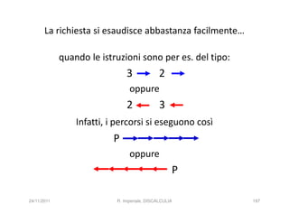 La richiesta si esaudisce abbastanza facilmente…

             quando le istruzioni sono per es. del tipo:
                               3              2
                                oppure
                               2              3
                 Infatti, i percorsi si eseguono così
                          P
                                oppure
                                                   P

24/11/2011                 R. Imperiale, DISCALCULIA       197
 