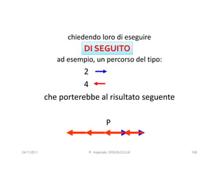 chiedendo loro di eseguire
                        DI SEGUITO
                ad esempio, un percorso del tipo:
                        2
                        4
             che porterebbe al risultato seguente

                                   P


24/11/2011               R. Imperiale, DISCALCULIA   199
 