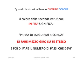 Quando le istruzioni hanno DIVERSO COLORE


                il colore della seconda istruzione
                        IN PIU’ SIGNIFICA :


               “PRIMA DI ESEGUIRMI RICORDATI

              DI FARE MEZZO GIRO SU TE STESSO

   E POI DI FARE IL NUMERO DI PASSI CHE DEVI”

24/11/2011                 R. Imperiale, DISCALCULIA     203
 