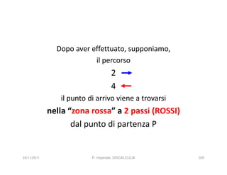 Dopo aver effettuato, supponiamo,
                          il percorso
                                     2
                                     4
                il punto di arrivo viene a trovarsi
             nella “zona rossa” a 2 passi (ROSSI)
                    dal punto di partenza P


24/11/2011                R. Imperiale, DISCALCULIA   205
 