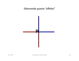 Ottenendo questo “effetto”




                        P




24/11/2011         R. Imperiale, DISCALCULIA   207
 