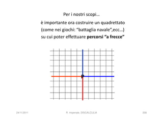 Per i nostri scopi…
             è importante ora costruire un quadrettato
             (come nei giochi: “battaglia navale”,ecc…)
             su cui poter effettuare percorsi “a frecce”




                                     P




24/11/2011               R. Imperiale, DISCALCULIA         208
 