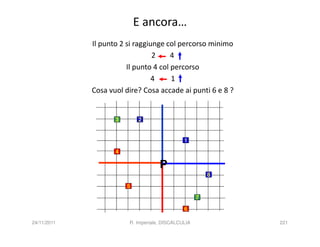 E ancora…
             Il punto 2 si raggiunge col percorso minimo
                                 2     4
                        Il punto 4 col percorso
                                 4     1
             Cosa vuol dire? Cosa accade ai punti 6 e 8 ?


                    3       2


                                              1
                    4

                                    P
                                                        8

                        5
                                                    7

                                              6

24/11/2011              R. Imperiale, DISCALCULIA           221
 