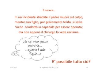 E ancora…

      In un incidente stradale il padre muore sul colpo,
      mentre suo figlio, pur gravemente ferito, si salva.
       Viene condotto in ospedale per essere operato;
         ma non appena il chirurgo lo vede esclama:

             Oh no! Non posso
                operarlo…
              …questo è mio
                 figlio…!
                 figlio…!

                                        E’ possibile tutto ciò?
24/11/2011              R. Imperiale, DISCALCULIA           234
 