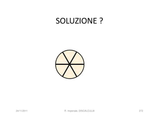 SOLUZIONE ?




24/11/2011     R. Imperiale, DISCALCULIA   272
 