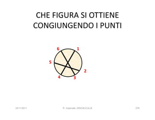 CHE FIGURA SI OTTIENE
             CONGIUNGENDO I PUNTI

                    6                1

                5
                                          2
                    4            3




24/11/2011              R. Imperiale, DISCALCULIA   276
 