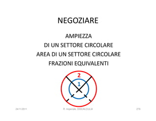 NEGOZIARE
                       AMPIEZZA
               DI UN SETTORE CIRCOLARE
             AREA DI UN SETTORE CIRCOLARE
                 FRAZIONI EQUIVALENTI
                                 2
                                 1


24/11/2011           R. Imperiale, DISCALCULIA   279
 