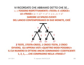VI RICORDATE CHE ABBIAMO DETTO CHE SE…
        a, b FOSSERO RISPETTVAMENTE «TESTA» E «CROCE»
              LA «FRASE» (a + b)2 = a2 + 2 a x b + b2
                    SAREBBE LO SPAZIO-EVENTI
       DEL LANCIO CONTEMPORANEO DI DUE MONETE, CIOÉ

                               a               b


                      a             b      a          b

                      a2    ab ba       b2
        2 TESTE, 1TESTA-CROCE, 1 CROCE-TESTA, 2 CROCI
    OVVERO, GLI APPENA VISTI «QUATTRO MODI POSSIBILI»
IL CUI NUMERO SI OTTIENE ANCHE SOMMANDO I COEFFICIENTI
          1, 2, 1,……CHE COMPAIONO NELLA «FRASE»?
24/11/2011                R. Imperiale, DISCALCULIA       289
 