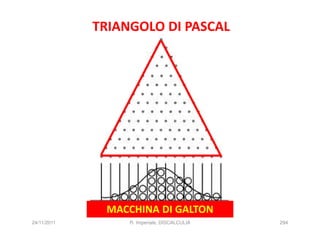 TRIANGOLO DI PASCAL




              MACCHINA DI GALTON
24/11/2011        R. Imperiale, DISCALCULIA   294
 