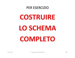 PER ESERCIZIO

             COSTRUIRE
             LO SCHEMA
             COMPLETO
24/11/2011      R. Imperiale, DISCALCULIA   304
 