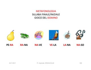 METAFONOLOGIA
                      SILLABA FINALE/INIZIALE
                        GIOCO DEL DOMINO




PE-RA         RA-NA     NA-VE              VE-LA     LA-NA   NA-SO




 24/11/2011              R. Imperiale, DISCALCULIA             309
 