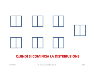 QUINDI SI COMINCIA LA DISTRIBUZIONE

24/11/2011           R. Imperiale, DISCALCULIA   338
 