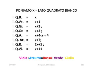 PONIAMO X = LATO QUADRATO BIANCO
    l. Q.B.      =    x
    l. Q.Ve.     =    x+1
    l. Q.Gi.     =    x+2 ;
    l. Q.Gr.     =    x+3 ;
    l. Q.A.      =    x+4-x = 4
    l. Q. Az.    =    x+7;
    l. Q.R.      =    2x+1 ;
    l. Q.Vi.     =    x+11

             Viola+Azzurro=Rosso+Verde+Giallo
24/11/2011             R. Imperiale, DISCALCULIA   356
 