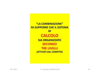 “LA COMBINAZIONE”
             FA SUPPORRE CHE IL SISTEMA
                        DI
                   CALCOLO
                  SIA ORGANIZZATO
                     SECONDO
                    TRE LIVELLI
                (ATTIVATI DAL COMPITO)




24/11/2011         R. Imperiale, DISCALCULIA   42
 