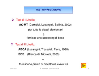 TEST DI VALUTAZIONE



        Test di I Livello:
             AC-MT (Cornoldi, Lucangeli, Bellina, 2002)
                     per tutte le classi elementari
                                ↓
                   fornisce uno screening di base

       Test di II Livello:
             ABCA (Lucangeli, Tressoldi, Fiore, 1998)
             BDE    (Biancardi, Nicoletti, 2003)
                                  ↓
             forniscono profilo di discalculia evolutiva
24/11/2011                      R. Imperiale, DISCALCULIA   6
 