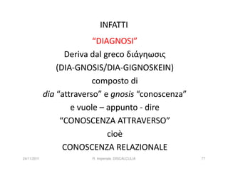 INFATTI
                           “DIAGNOSI”
                   Deriva dal greco διάγηωσις
                 (DIA-GNOSIS/DIA-GIGNOSKEIN)
                           composto di
             dia “attraverso” e gnosis “conoscenza”
                     e vuole – appunto - dire
                  “CONOSCENZA ATTRAVERSO”
                               cioè
                   CONOSCENZA RELAZIONALE
24/11/2011                R. Imperiale, DISCALCULIA   77
 